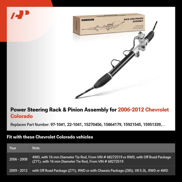 Power Steering Rack & Pinion Assembly for 2006-2012 Chevrolet Colorado