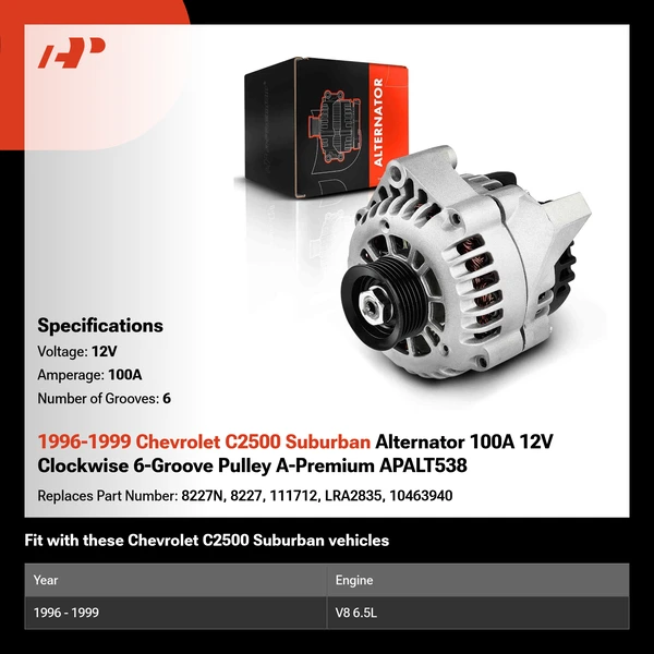 1996-1999 Chevrolet C2500 Suburban Alternator 100A 12V Clockwise 6-Groove Pulley A-Premium APALT538