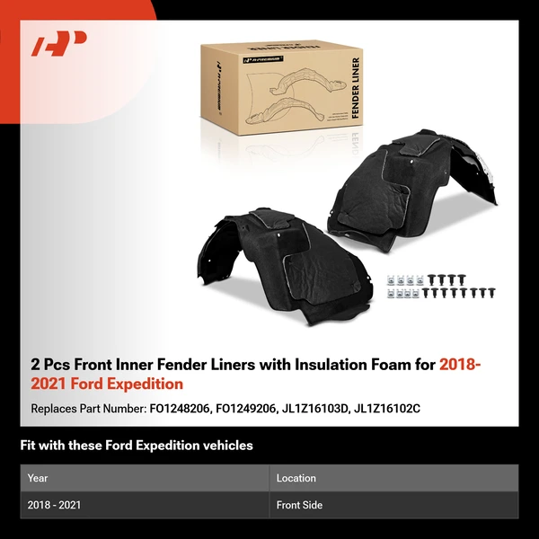 2 Pcs Front Inner Fender Liners with Insulation Foam for 2018-2021 Ford Expedition