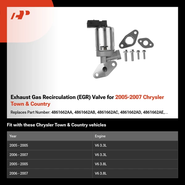 Exhaust Gas Recirculation (EGR) Valve for 2005-2007 Chrysler Town & Country