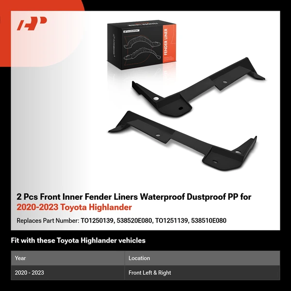 2 Pcs Front Inner Fender Liners Waterproof Dustproof PP for 2020-2023 Toyota Highlander