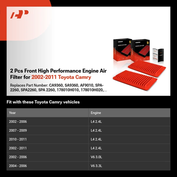 2 Pcs Front High Performance Engine Air Filter for 2002-2011 Toyota Camry