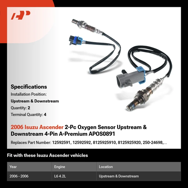 2006 Isuzu Ascender 2-Pc Oxygen Sensor Upstream & Downstream 4-Pin A-Premium APOS0891