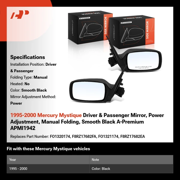 1995-2000 Mercury Mystique Driver & Passenger Mirror, Power Adjustment, Manual Folding, Smooth Black A-Premium APMI1942