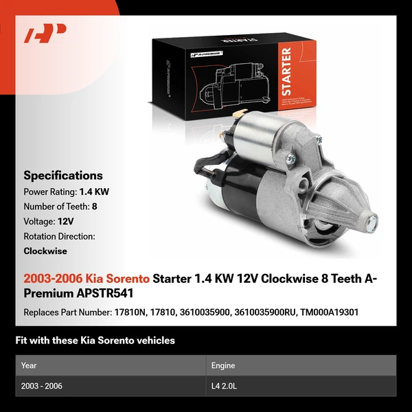 2003-2006 Kia Sorento Starter 1.4 KW 12V Clockwise 8 Teeth A-Premium APSTR541