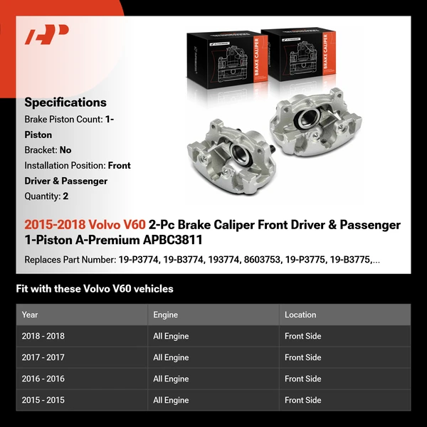 2015-2018 Volvo V60 2-Pc Brake Caliper Front Driver & Passenger 1-Piston A-Premium APBC3811