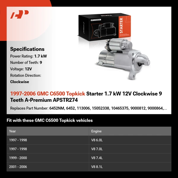 1997-2006 GMC C6500 Topkick Starter 1.7 kW 12V Clockwise 9 Teeth A-Premium APSTR274