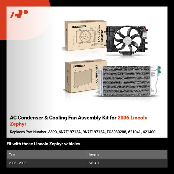 AC Condenser & Cooling Fan Assembly Kit for 2006 Lincoln Zephyr