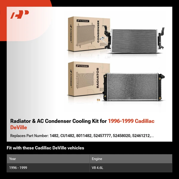 Radiator & AC Condenser Cooling Kit for 1996-1999 Cadillac DeVille