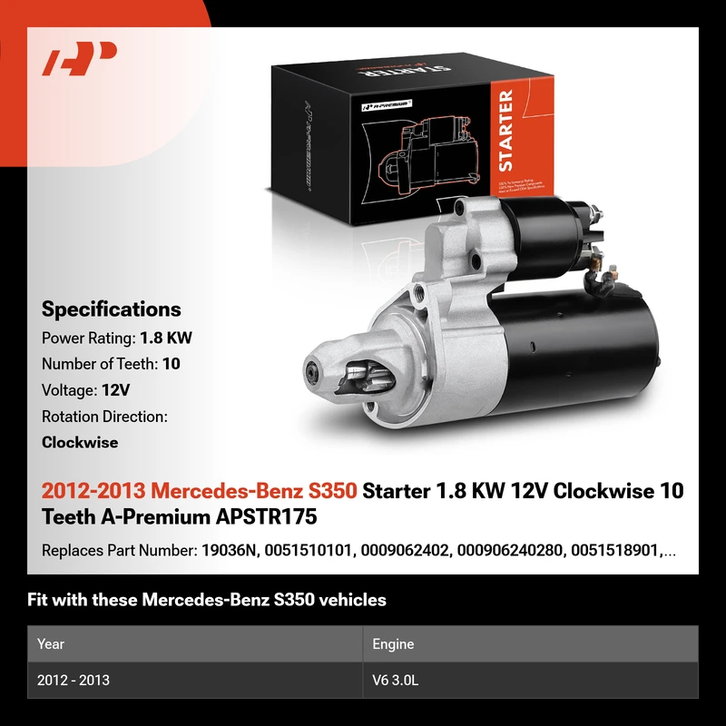 2012-2013 Mercedes-Benz S350 Starter 1.8 KW 12V Clockwise 10 Teeth A-Premium APSTR175