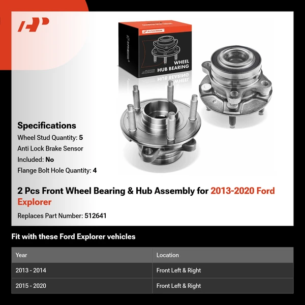 2 Pcs Front Wheel Bearing & Hub Assembly for 2013-2020 Ford Explorer