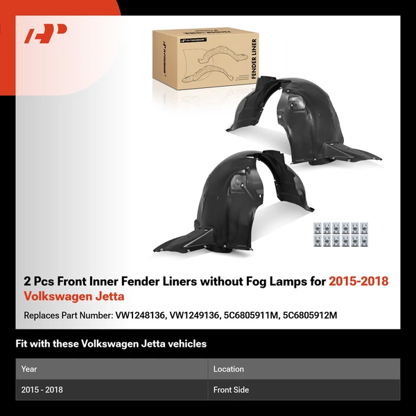 2 Pcs Front Inner Fender Liners without Fog Lamps for 2015-2018 Volkswagen Jetta