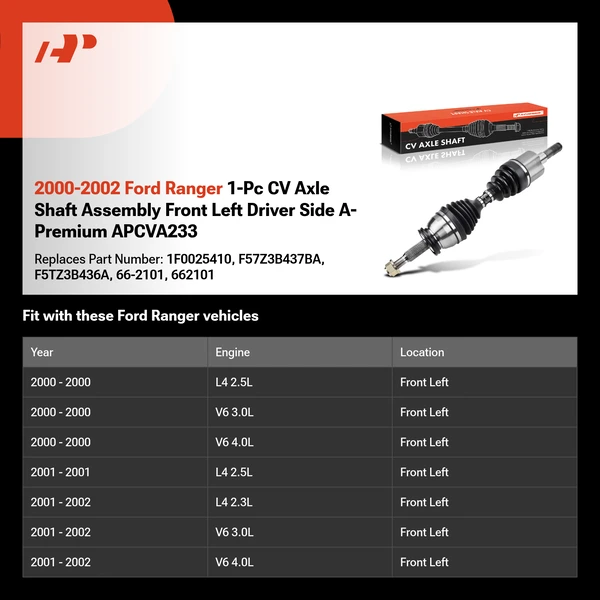 2000-2002 Ford Ranger 1-Pc CV Axle Shaft Assembly Front Driver Side A-Premium APCVA233