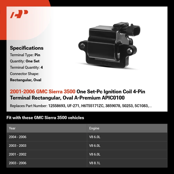 2001-2006 GMC Sierra 3500 One Set-Pc Ignition Coil 4-Pin Terminal Rectangular, Oval A-Premium APIC0100