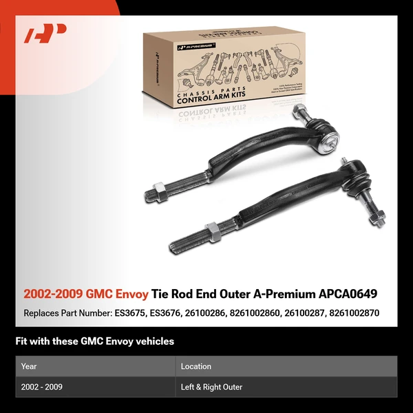 2002-2009 GMC Envoy Tie Rod End Outer A-Premium APCA0649