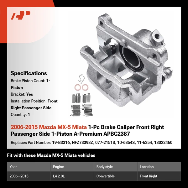 2006-2015 Mazda MX-5 Miata 1-Pc Brake Caliper Front Right Passenger Side 1-Piston A-Premium APBC2387