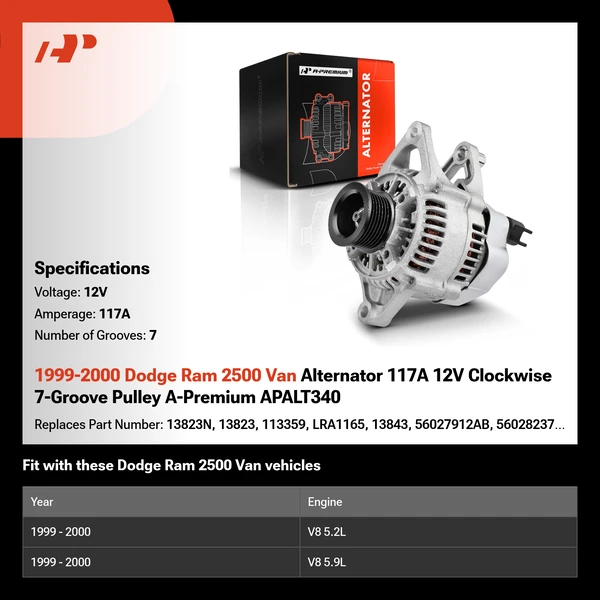 1999-2000 Dodge Ram 2500 Van Alternator 117A 12V Clockwise 7-Groove Pulley A-Premium APALT340