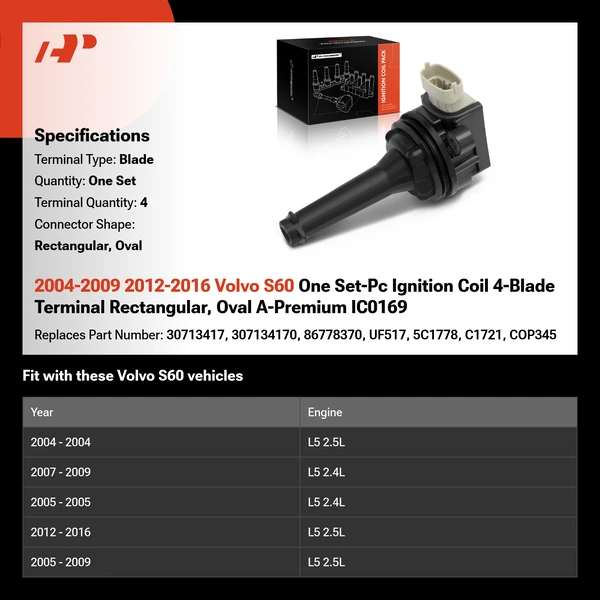 2004-2009 2012-2016 Volvo S60 One Set-Pc Ignition Coil 4-Blade Terminal Rectangular, Oval A-Premium IC0169