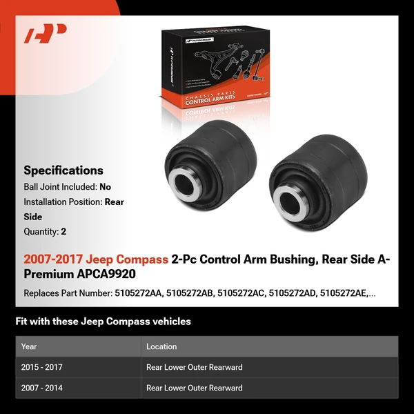 2007-2017 Jeep Compass 2-Pc Control Arm Bushing, Rear Side A-Premium APCA9920