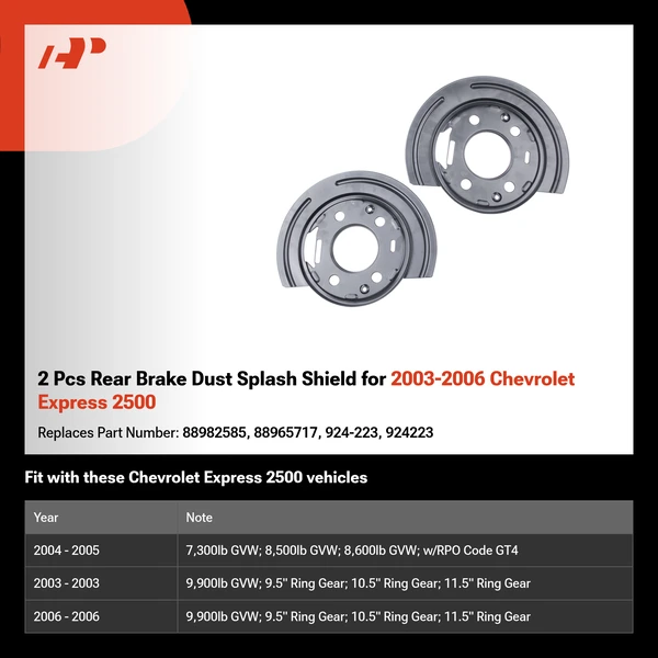 2 Pcs Rear Brake Dust Splash Shield for 2003-2006 Chevrolet Express 2500