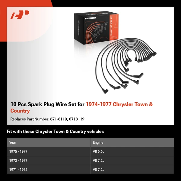 10 Pcs Spark Plug Wire Set for 1974-1977 Chrysler Town & Country