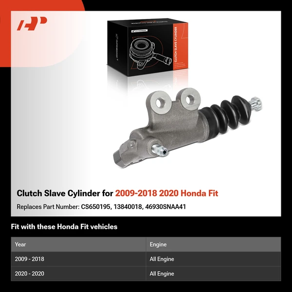 Clutch Slave Cylinder for 2009-2018 2020 Honda Fit