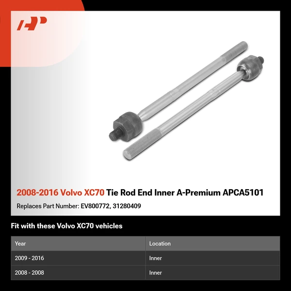 2008-2016 Volvo XC70 Tie Rod End Inner A-Premium APCA5101