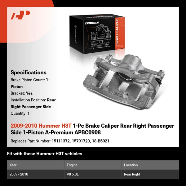 2009-2010 Hummer H3T 1-Pc Brake Caliper Rear Right Passenger Side 1-Piston A-Premium APBC0908