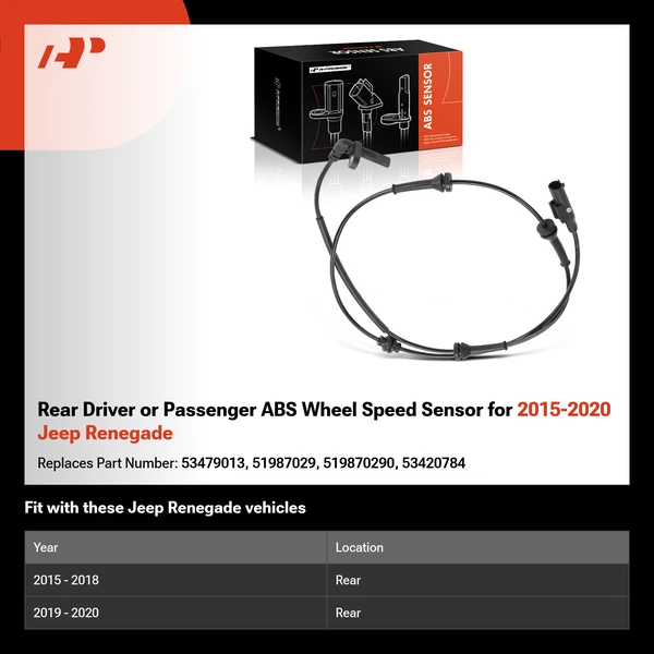 Rear Driver or Passenger ABS Wheel Speed Sensor for 2015-2020 Jeep Renegade