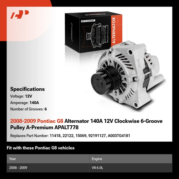 2008-2009 Pontiac G8 Alternator 140A 12V Clockwise 6-Groove Pulley A-Premium APALT778