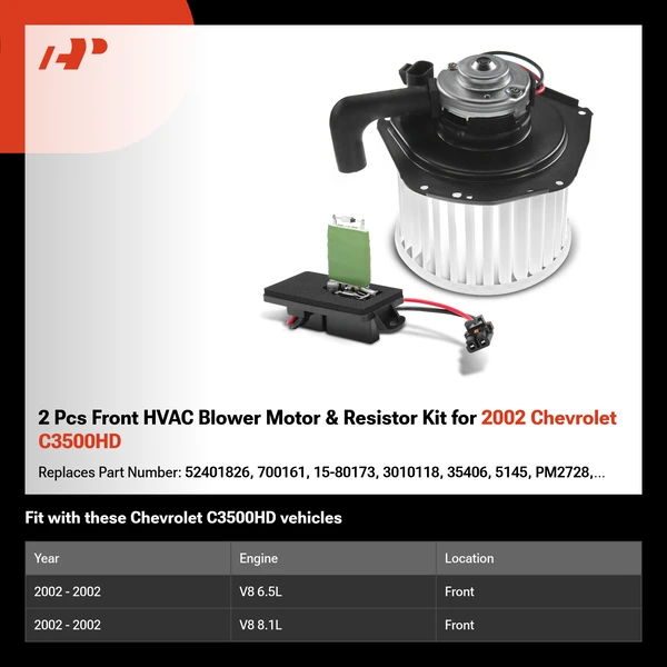 2 Pcs Front HVAC Blower Motor & Resistor Kit for 2002 Chevrolet C3500HD
