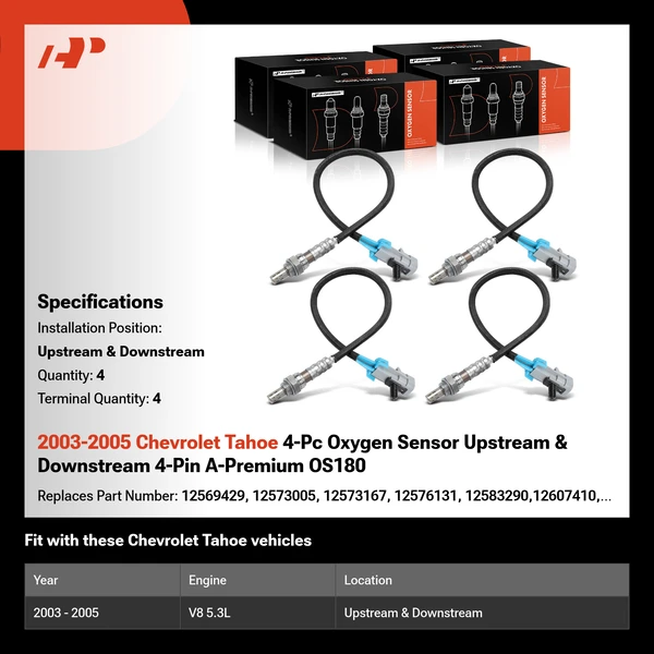 2003-2005 Chevrolet Tahoe 4-Pc Oxygen Sensor Upstream & Downstream 4-Pin A-Premium OS180