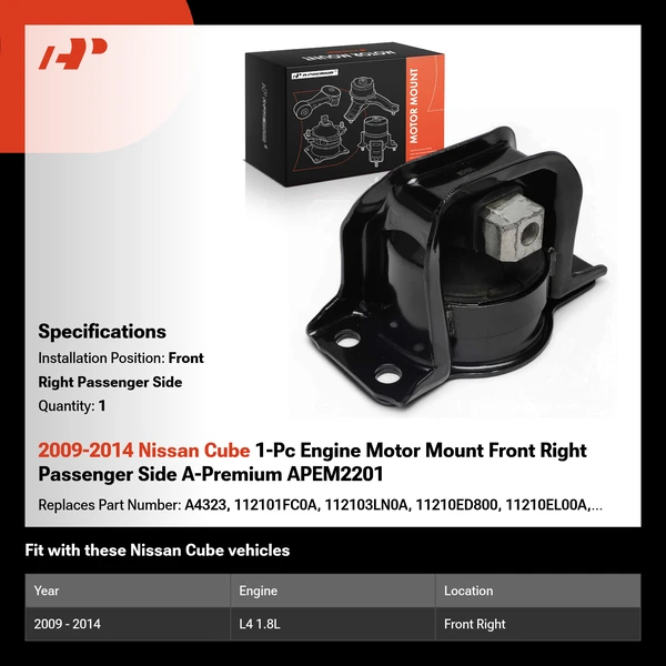 2009-2014 Nissan Cube 1-Pc Engine Motor Mount Front Right Passenger Side A-Premium APEM2201
