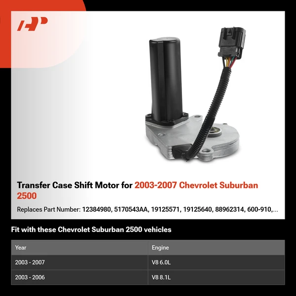 Transfer Case Shift Motor for 2003-2007 Chevrolet Suburban 2500