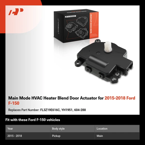 Main Mode HVAC Heater Blend Door Actuator for 2015-2018 Ford F-150
