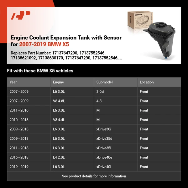 Engine Coolant Expansion Tank with Sensor for 2007-2019 BMW X5