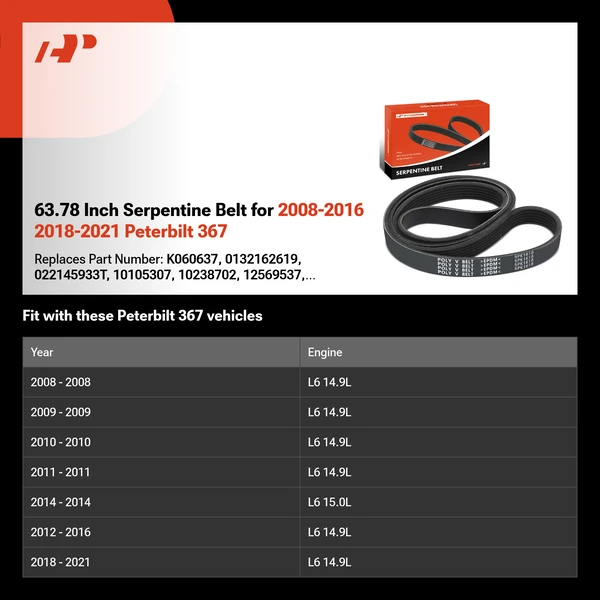 63.78 Inch Serpentine Belt for 2008-2016 2018-2021 Peterbilt 367