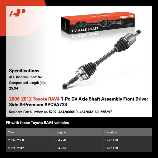 2006-2012 Toyota RAV4 1-Pc CV Axle Shaft Assembly Front Driver Side A-Premium APCVA723