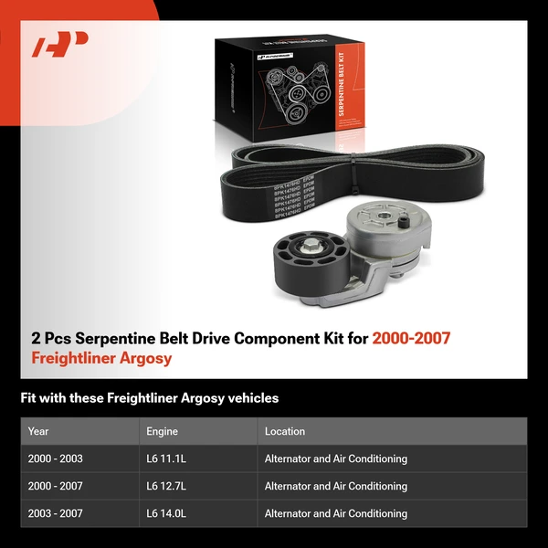 2 Pcs Serpentine Belt Drive Component Kit for 2000-2007 Freightliner Argosy