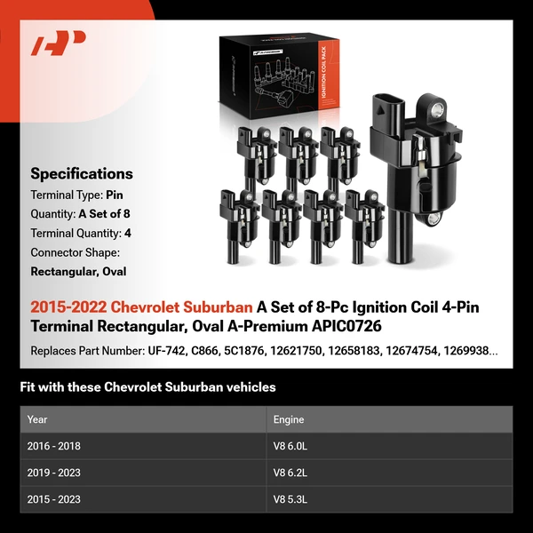 2015-2022 Chevrolet Suburban A Set of 8-Pc Ignition Coil 4-Pin Terminal Rectangular, Oval A-Premium APIC0726