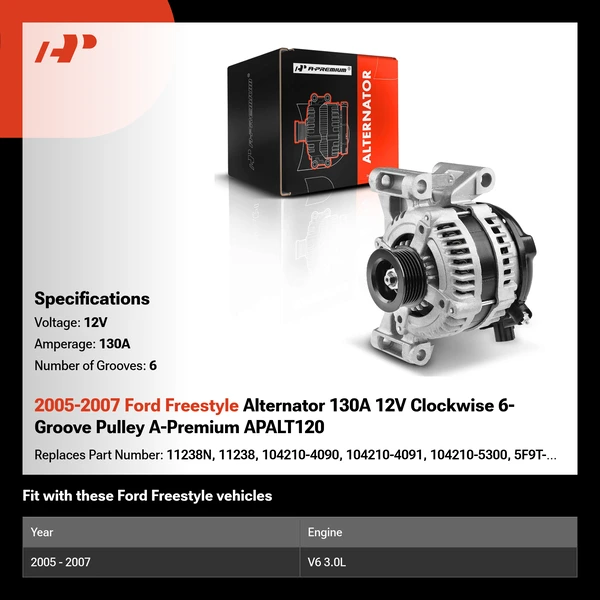 2005-2007 Ford Freestyle Alternator 130A 12V Clockwise 6-Groove Pulley A-Premium APALT120