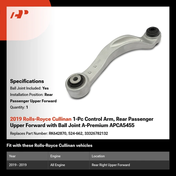 2019 Rolls-Royce Cullinan 1-Pc Control Arm, Rear Passenger Upper Forward with Ball Joint A-Premium APCA5455
