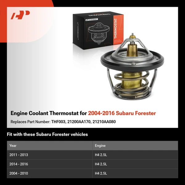 Engine Coolant Thermostat for 2004-2016 Subaru Forester