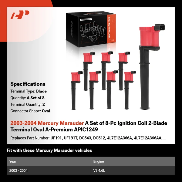 2003-2004 Mercury Marauder A Set of 8-Pc Ignition Coil 2-Blade Terminal Oval A-Premium APIC1249