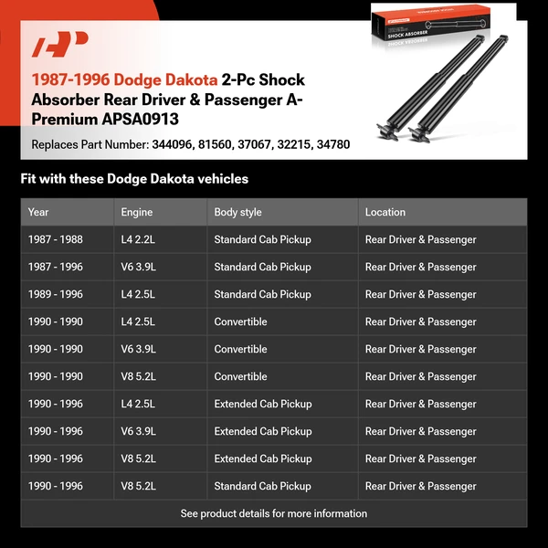 1987-1996 Dodge Dakota 2-Pc Shock Absorber Rear Driver & Passenger A-Premium APSA0913