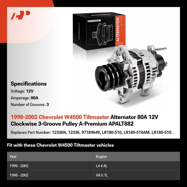 1998-2002 Chevrolet W4500 Tiltmaster Alternator 80A 12V Clockwise 3-Groove Pulley A-Premium APALT882
