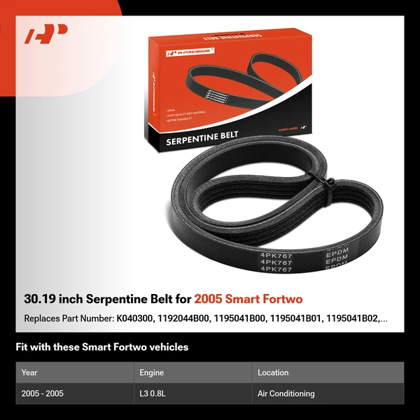 30.19 inch Serpentine Belt for 2005 Smart Fortwo
