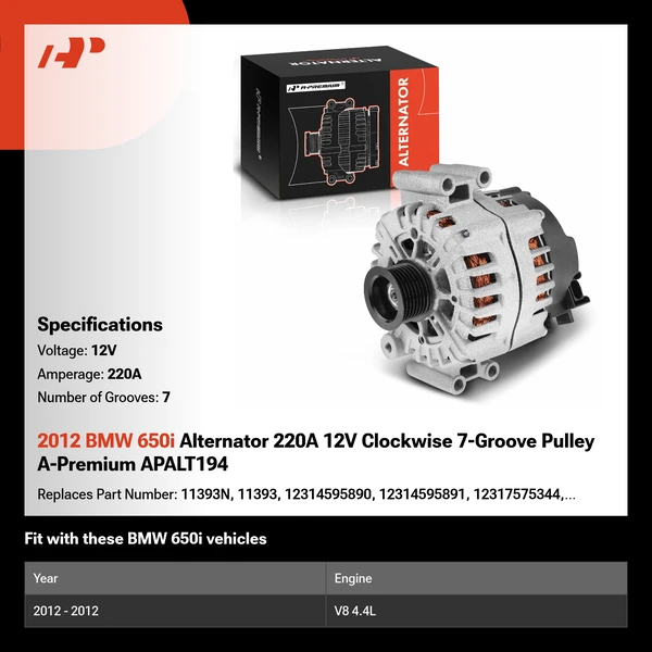 2012 BMW 650i Alternator 220A 12V Clockwise 7-Groove Pulley A-Premium APALT194