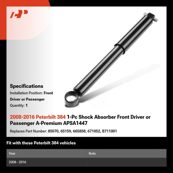 2008-2016 Peterbilt 384 1-Pc Shock Absorber Front Driver or Passenger A-Premium APSA1447