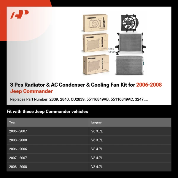 3 Pcs Radiator & AC Condenser & Cooling Fan Kit for 2006-2008 Jeep Commander